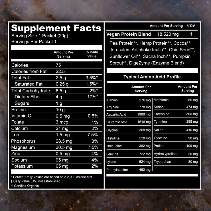 RAWr! PLANT PROTEIN - Sample Pack