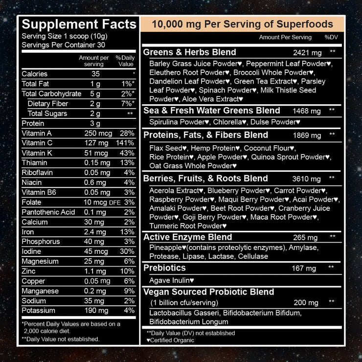 RAWr! SUPERFOODS